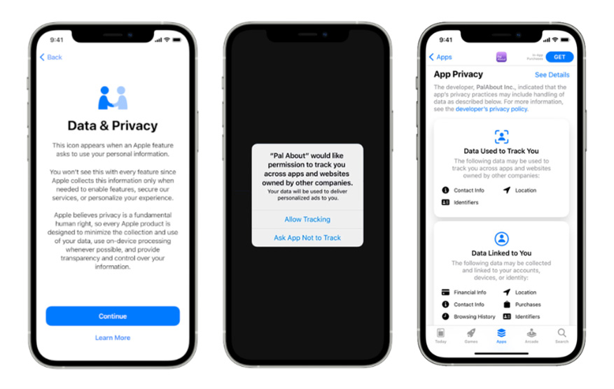 iPhone privacy screens